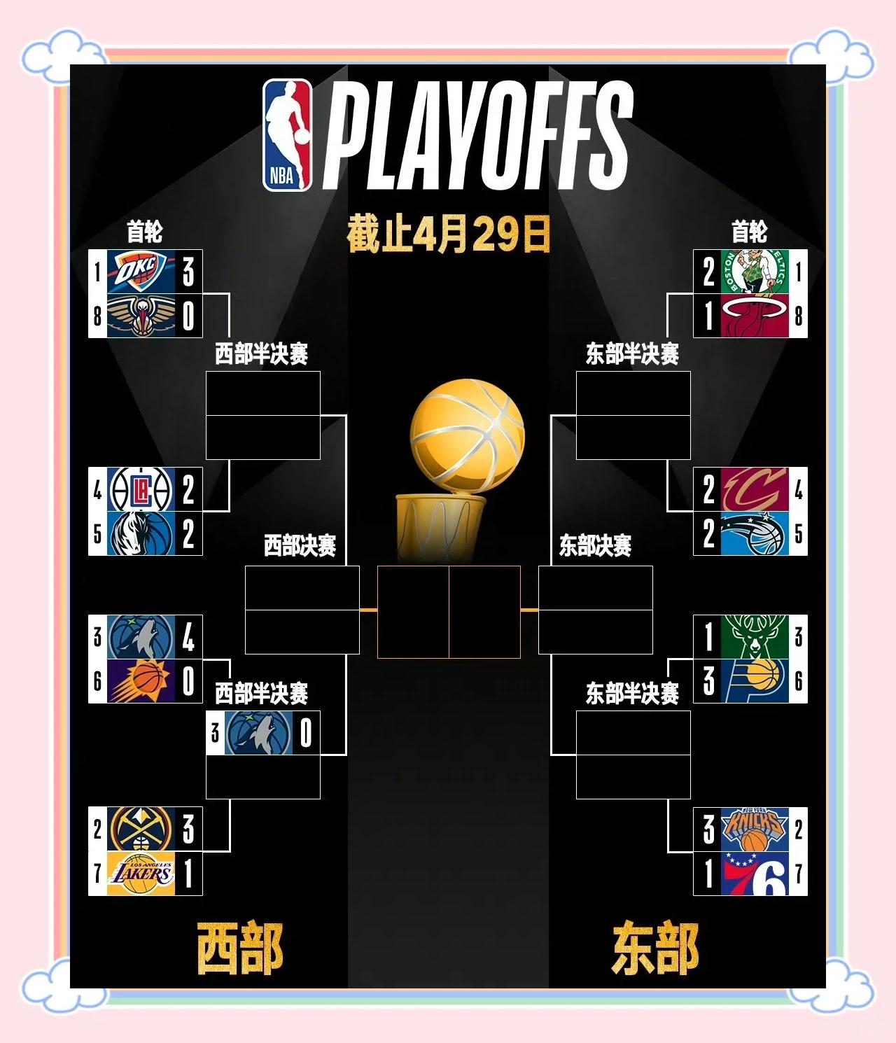 各国体育组织对NBA的支持与影响 各国体育组织对NBA的支持与影响