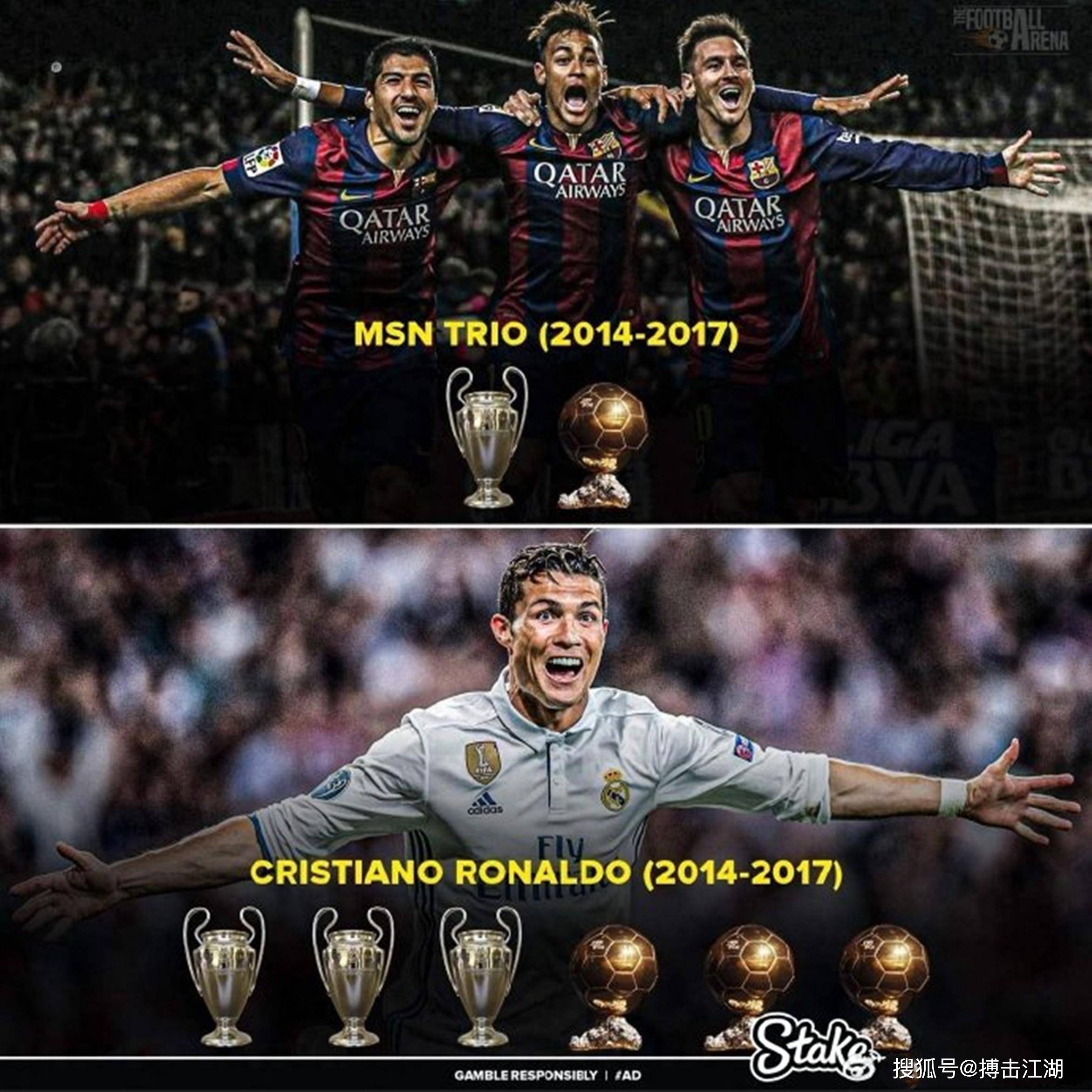 足球明星的社交媒体营销:品牌与个人形象 足球明星的社交媒体营销:品牌与个人形象