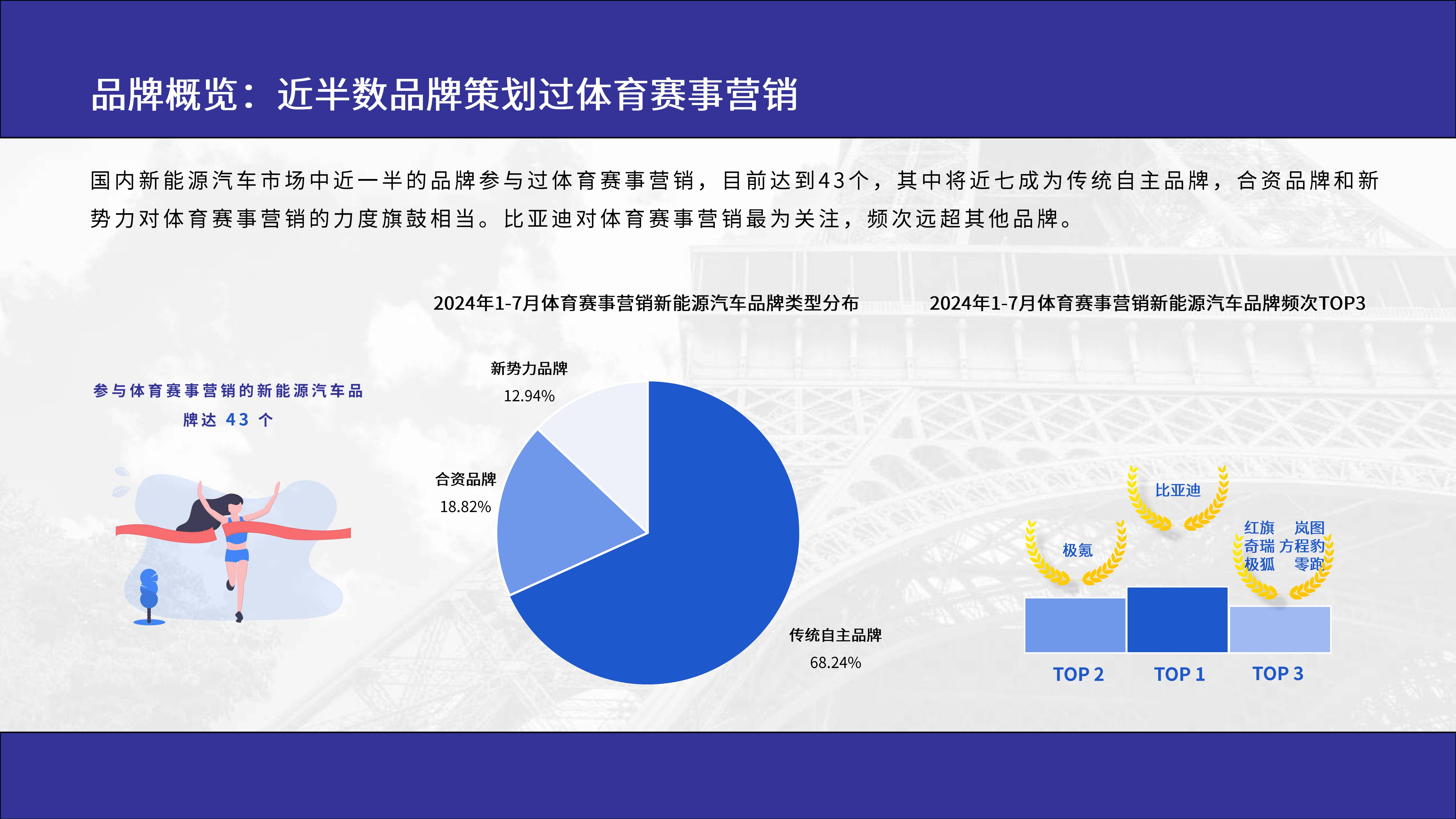 吸引年轻观众的体育营销策略 吸引年轻观众的体育营销策略