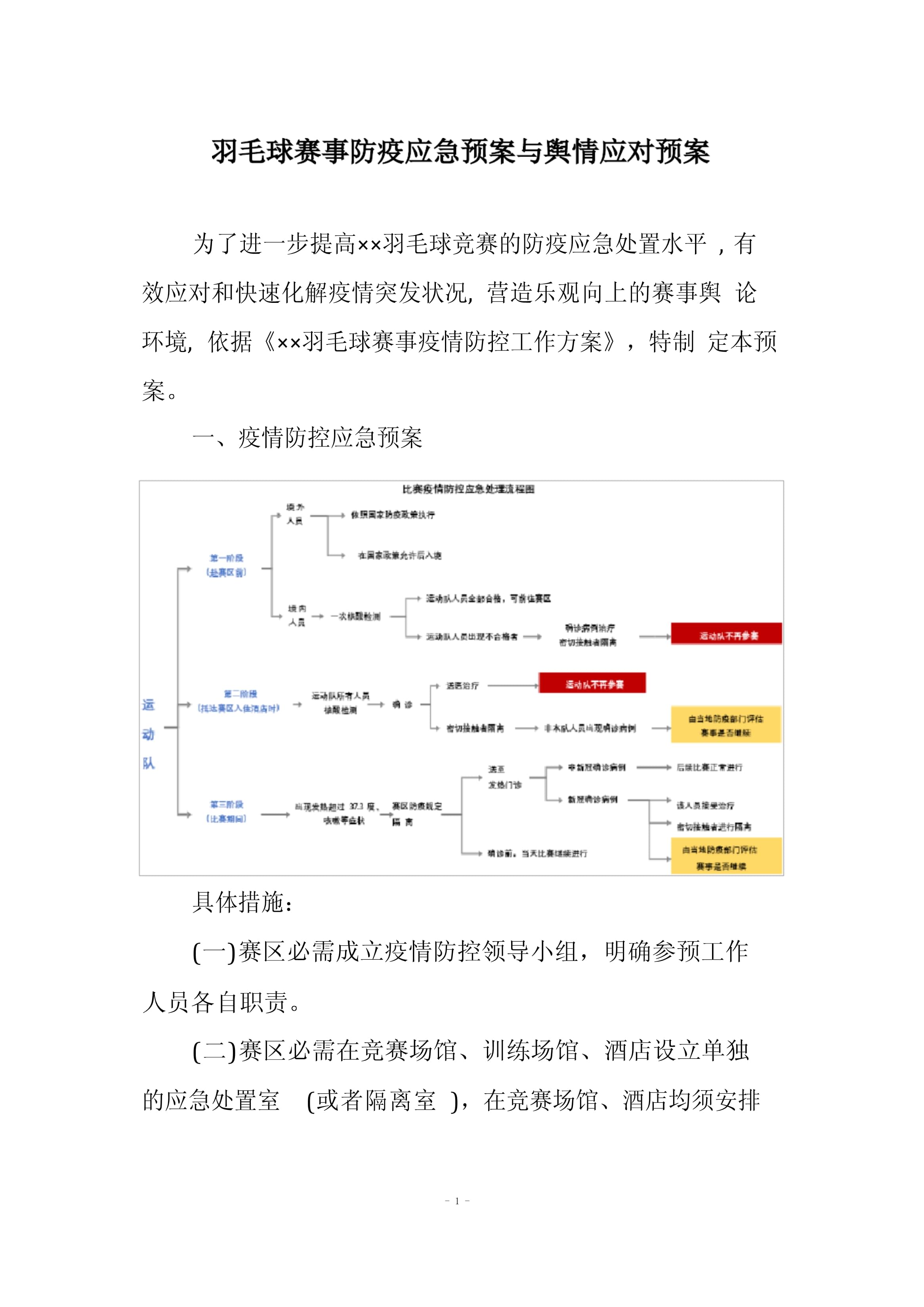 各国羽毛球赛事的组织与管理：成功案例分析