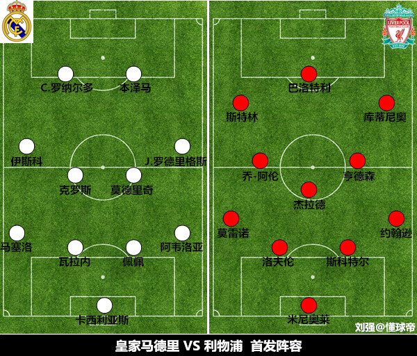 西甲新规则对比赛的影响:战术研究分析 西甲新规则对比赛的影响:战术研究分析