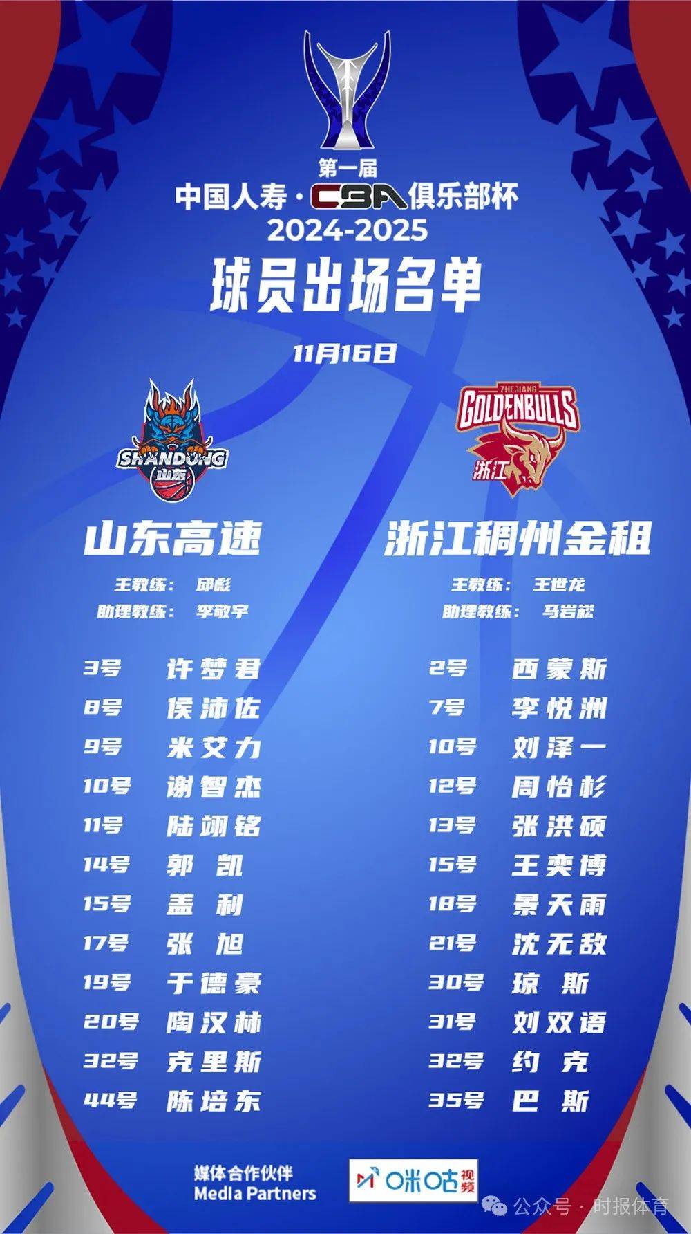 各大洲篮球联赛的特色与发展