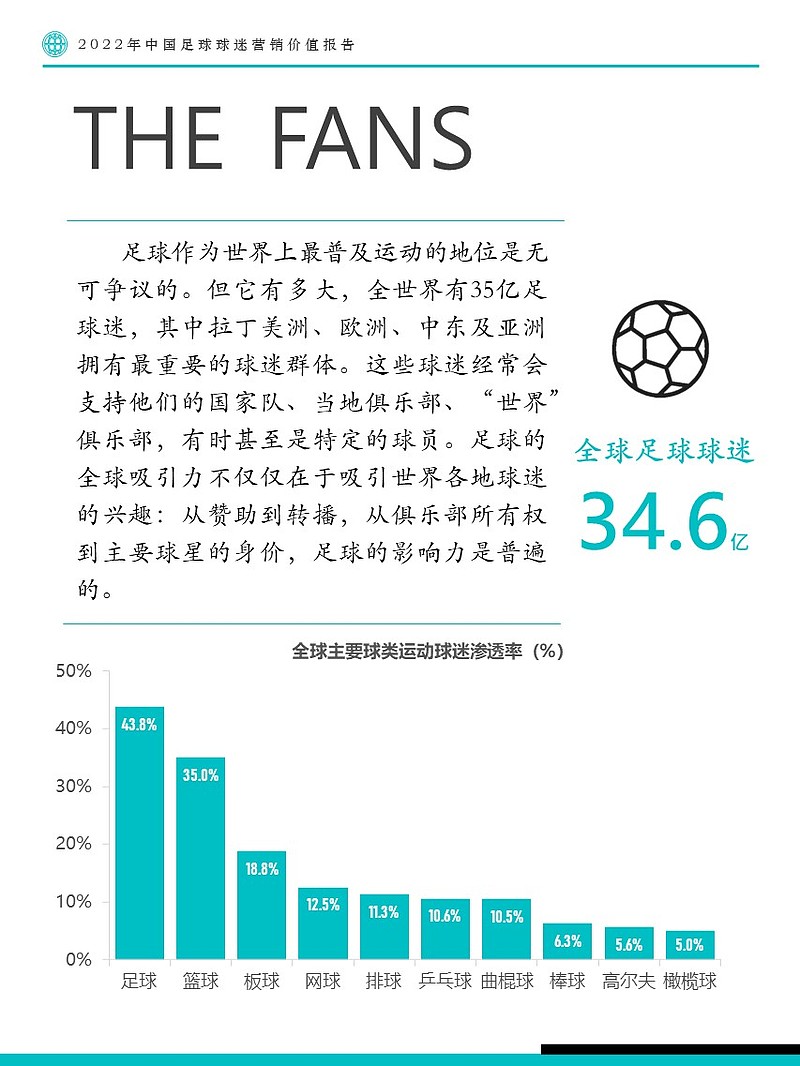 各大足球俱乐部的品牌文化与影响力