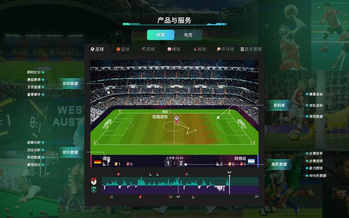 在场上的实时数据如何影响比赛结果? 在场上的实时数据如何影响比赛结果?