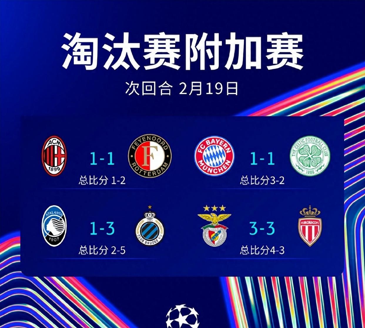 新规则实施后,五大联赛的赛场变化 新规则实施后,五大联赛的赛场变化