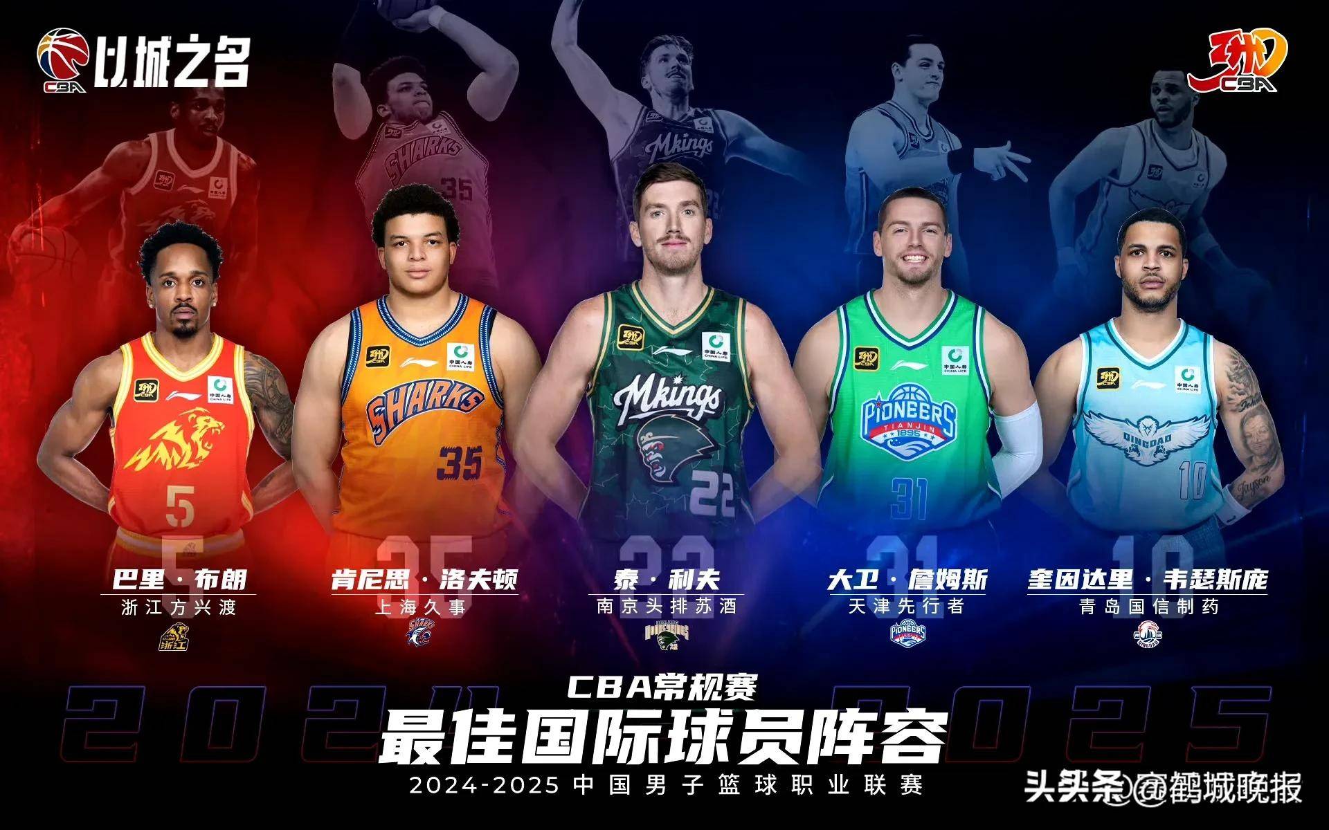 赛季中期的最佳阵容:谁能入选? 赛季中期的最佳阵容:谁能入选?